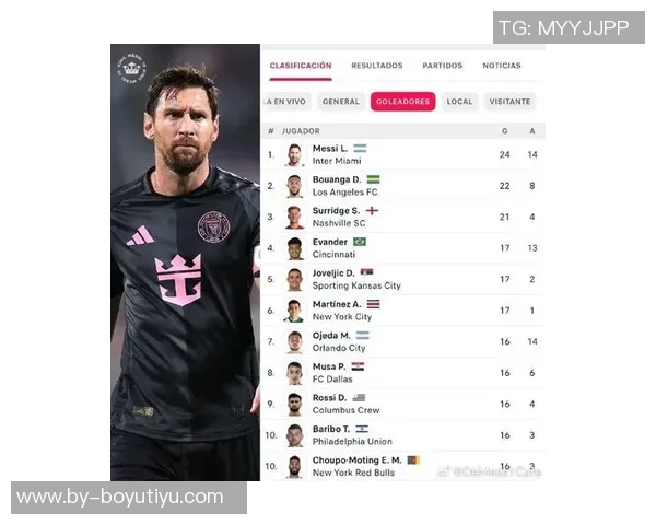 梅西场均评分接近9分成为本赛季阿根廷球员中的最高者 梅西场均评分接近9分成为本赛季阿根廷球员中的最高者